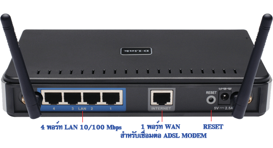 D-Link/DIR-615 Wireless n300  Router