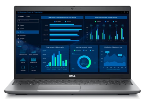 DELL M3581 i7-13800H(Vpro) 32GB 512SSD RTXA1000(6G) Win11P