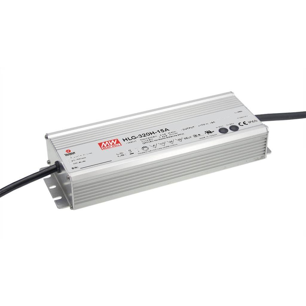 Power Supply สำหรับ RGS200-12P, 320W 54VDC