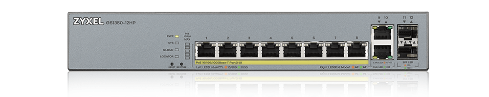 12-port - 8x1G + 2xSFP + 2xCopper, Power budget 130W